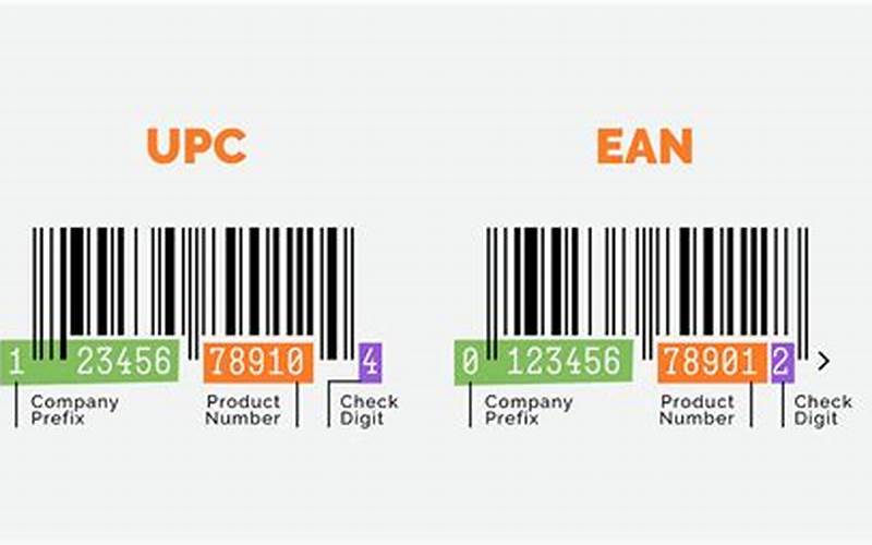 Gpi Vs. Ean