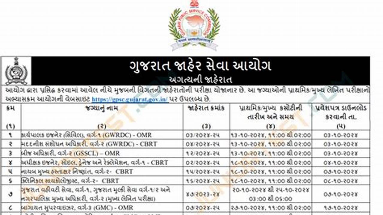 Gpsc Class 1 2 Exam Date 2024