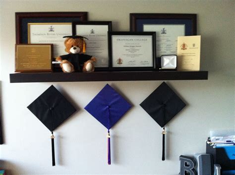 Personal Achievements on Grad Cap