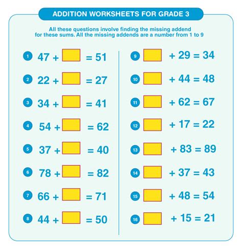 Grade 3 Math Worksheets Pdf Free Download - SCIENCE EDUCATION