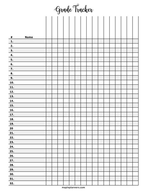 student grade tracker template Student grade tracker, Grade tracker
