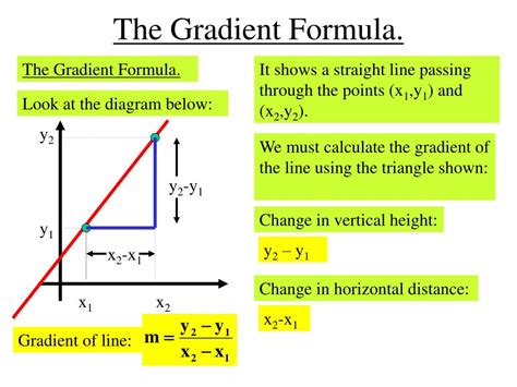 Physics