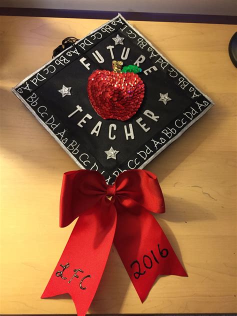 Graduation cap with future goals