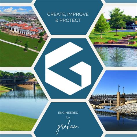 Graham Associates, Inc. on LinkedIn: #grahamcivil #civilengineering #