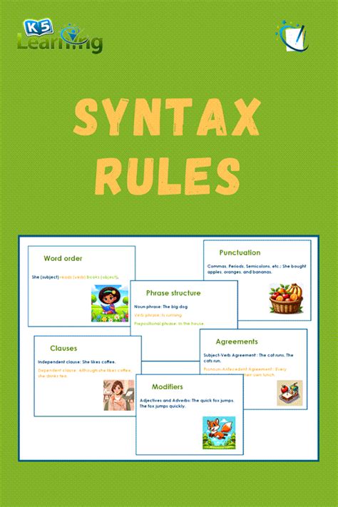 Grammar and Syntax: Rules and Practice