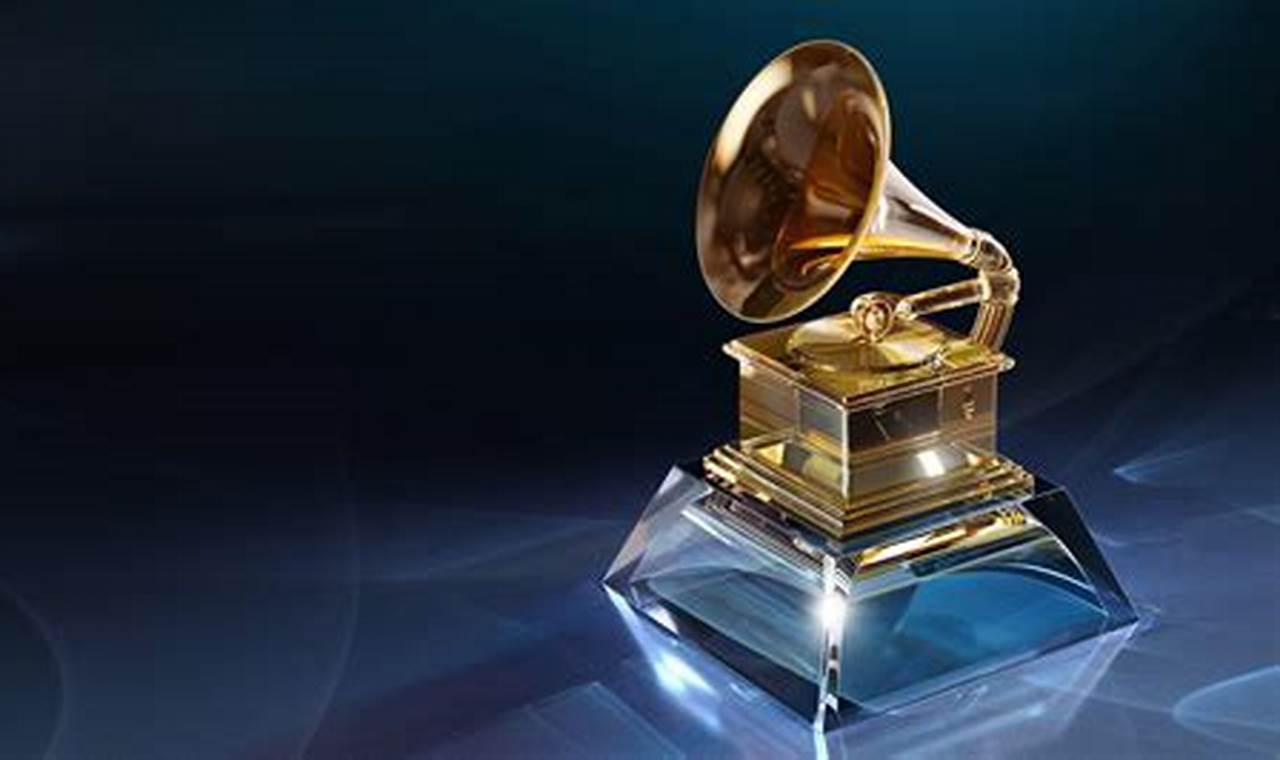 Grammys 2024 Nominations Date