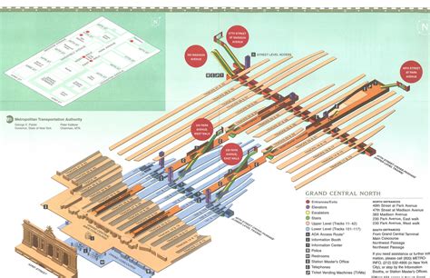 Grand Central Terminal Retail Directory Map SEGD