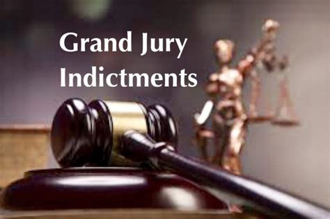 Grand Jury Indictment Definition
