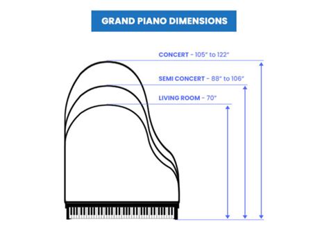 Grand Piano Sizes Chart