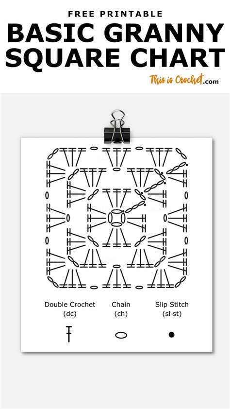 Granny Square Diagram Patterns
