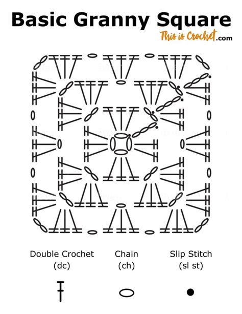 Granny Square Pattern Diagram