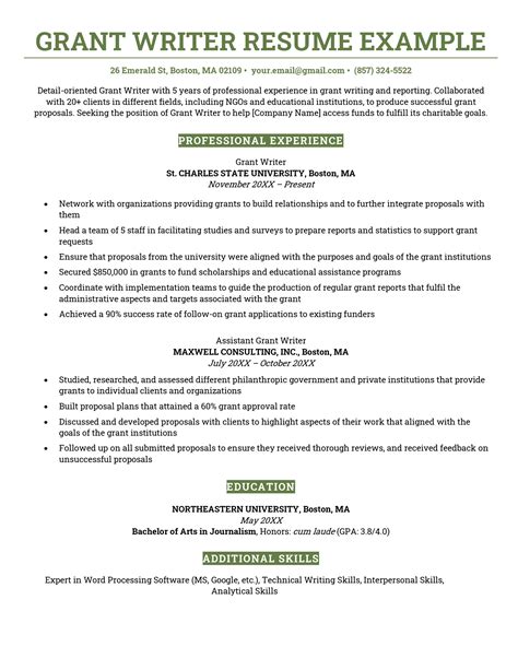 Grant Writer Resume Sample