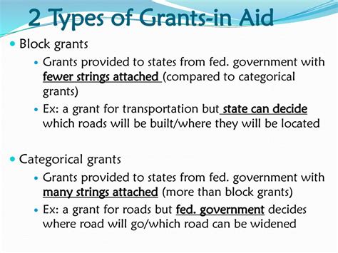 Unlocking the Door to Government Funding: A Comprehensive Guide to Grants In Aid AP Gov Definition