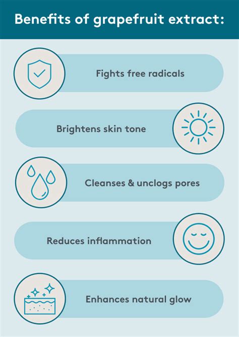 Grapefruit Extract Benefits: Enhancing Skin Health and Beauty!