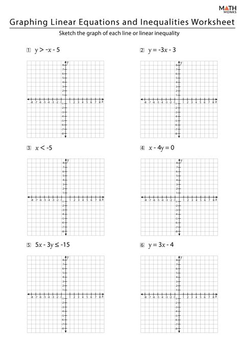 Graph Linear Inequalities Worksheet