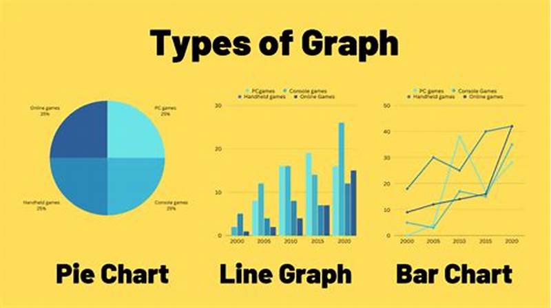 Graph Chart Examples
