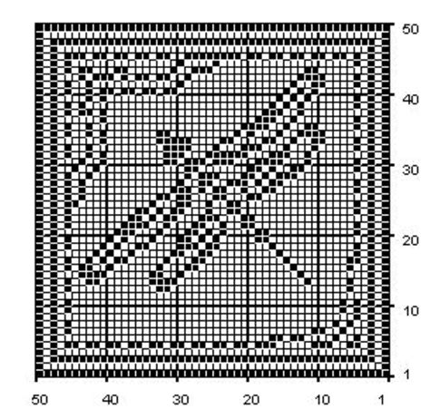 Graph Free Filet Crochet Patterns