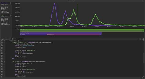 Graph Module- Easily draw graphs of your data - DevForum | Roblox