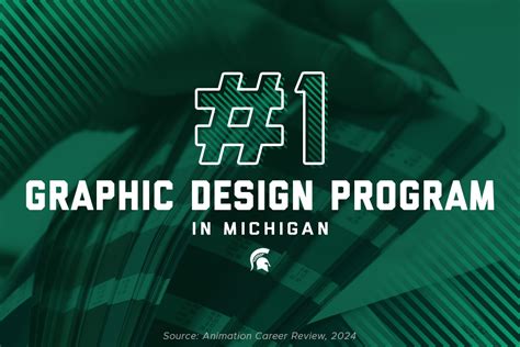 Graphic Design 1 Year Program