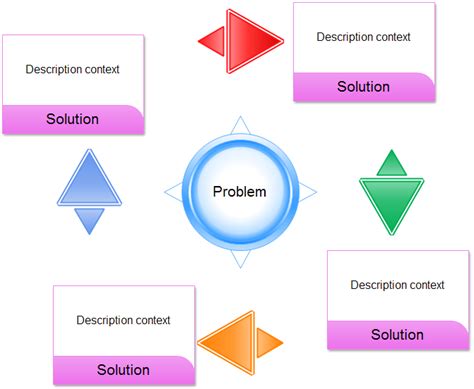 Graphic Design Problem Solving Examples