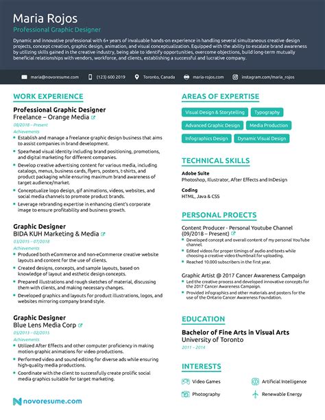 Graphic Designer Resume About Me Examples