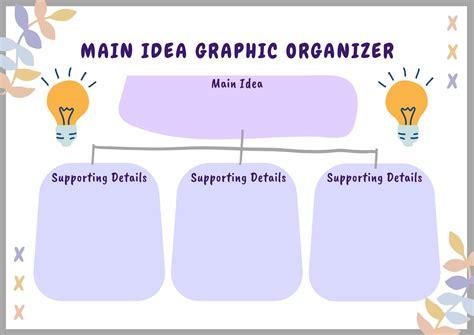 Graphic Organizer Template Free
