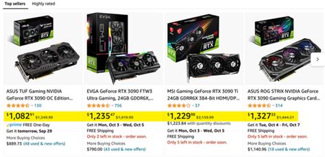 Graphics Card Prices Plummet Post-Ethereum Merge