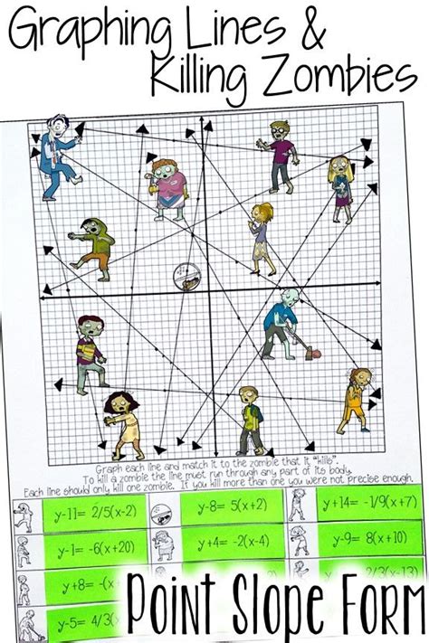 Graphing Lines And Killing Zombies Worksheet