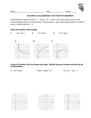 Graphing Logarithmic Functions Worksheet