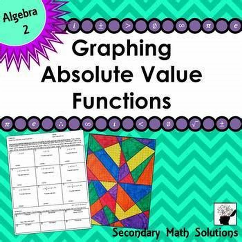 Graphing Absolute Value Functions Coloring Activity Answers