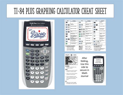 Graphing Calculator Cheat Sheet Pdf