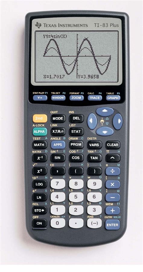 Graphing Calculator Image