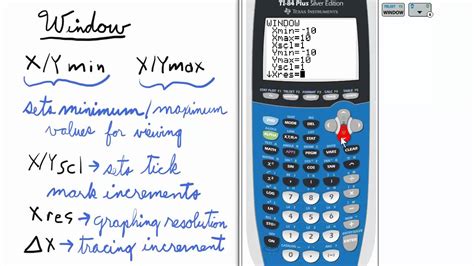 Maximizing Your Graphing Calculator: How to Optimize Window Range for Accurate Graphs
