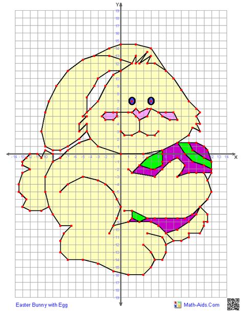 Graphing Easter Bunny