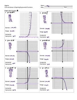 Graphing Exponential Functions Worksheet by Algebra Funsheets | TpT