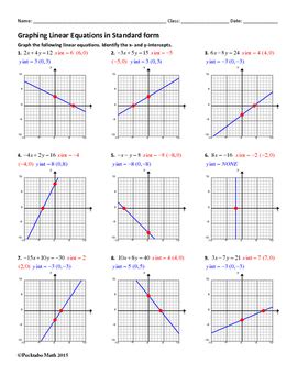 Graphing Linear Equations In Standard Form Worksheet