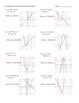 Graphing Quadratic Systems Worksheets-Practice Pages by Caryn Loves Math