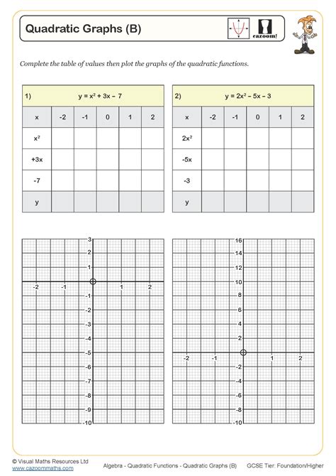 Graphing Quadratics Functions Worksheet