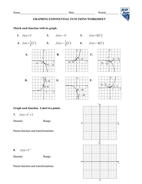 Graphing exponential functions Worksheets