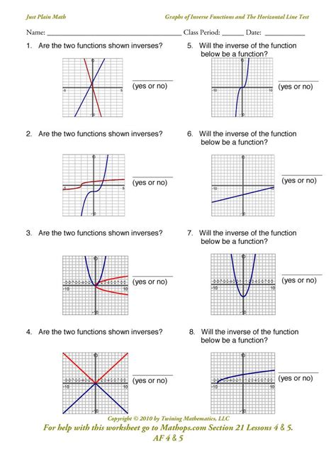 Graphs Of Inverse Functions Worksheet