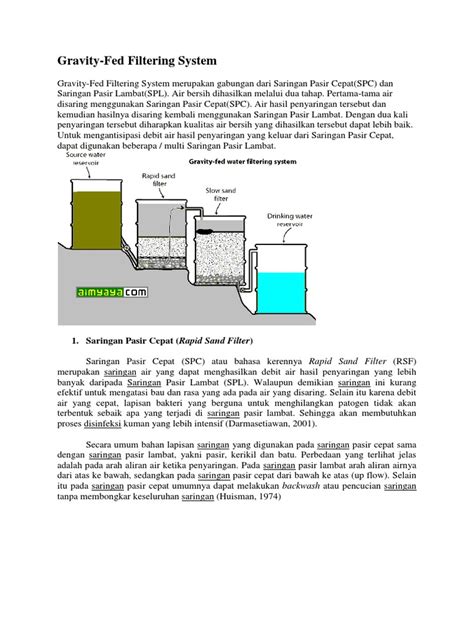 Gravity Fed Filtering System
