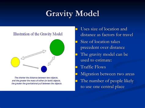 The Gravity Model Unveiled: A Comprehensive Definition for Ap Human Geography Students