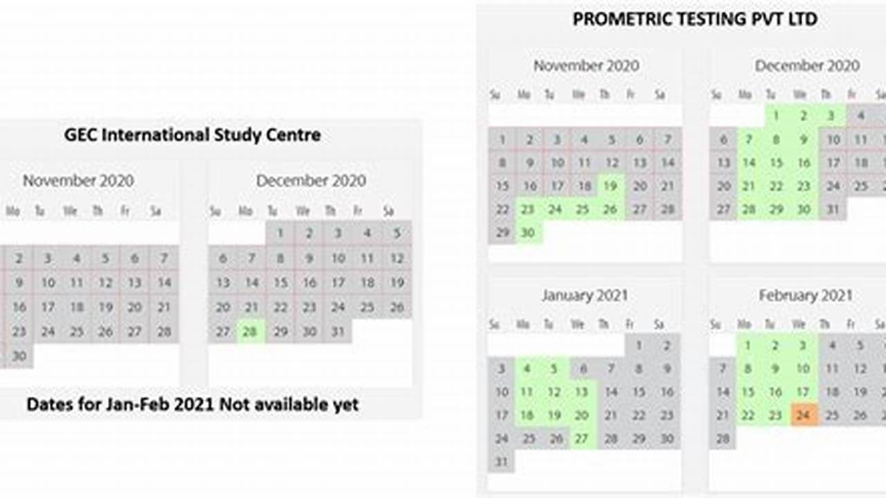 Gre Testing Dates 2025
