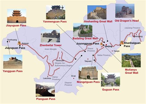 Great Wall Sections