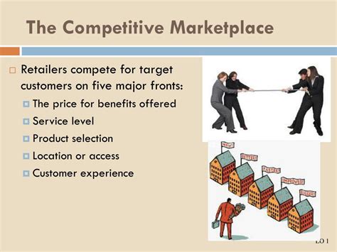 Greater Market Competition