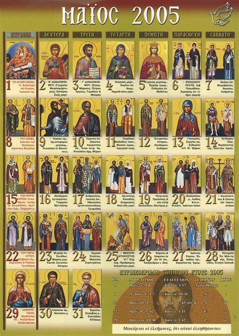 Greek Orthodox Name Day Calendar