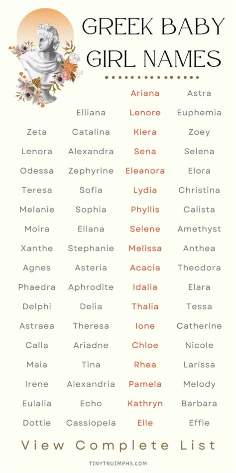 Greek Baby Girl Names With A