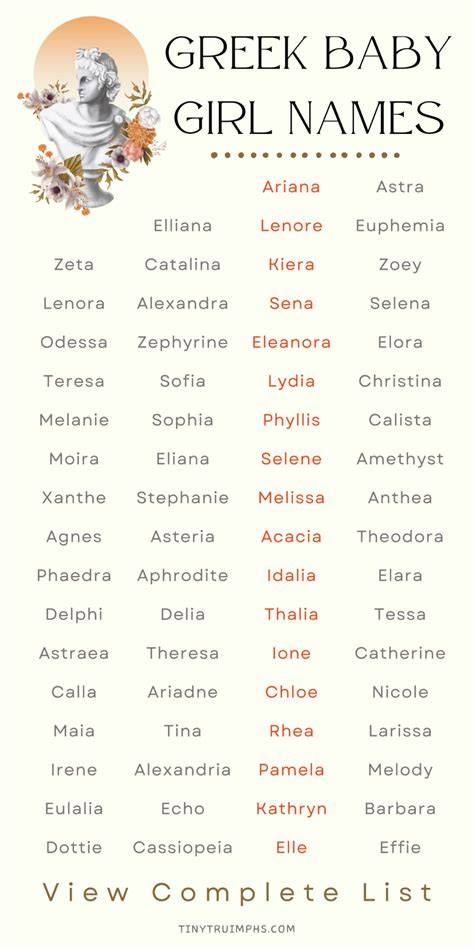 Greek Girl Names That Start With I