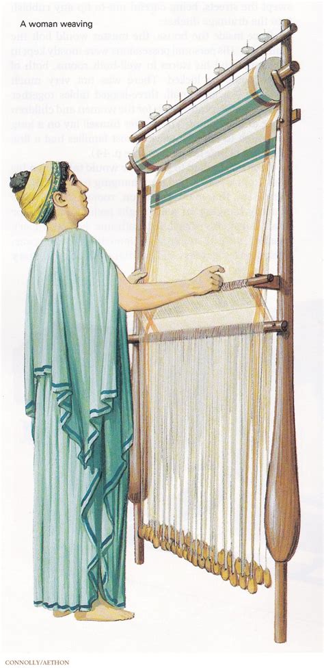 Greek Weaving Tradition