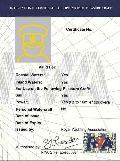 Greek boating license